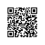 ADSP-BF535PBB-300 QRCode