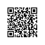 AF0603FR-07255KL QRCode