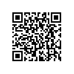 AF0603FR-072K67L QRCode