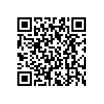 AF0603FR-07576RL QRCode