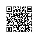 AF0603FR-076K65L QRCode