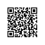 AF0603FR-077K68L QRCode