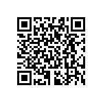 AF0603JR-07330RL QRCode