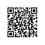 AIMC-0402HQ-1N0C-T QRCode