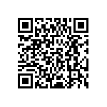 AIML-0603-R82K-T QRCode