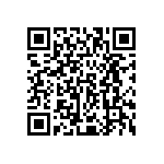 AISC-0603-R0033J-T QRCode