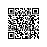 AISC-0603-R0095J-T QRCode