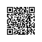 AISC-0603-R051J-T QRCode