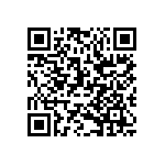 AISC-0603F-R68J-T QRCode