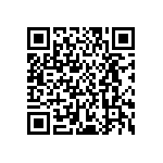 AIT1UHST4-28-20SZS QRCode