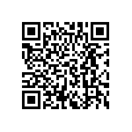ASTMHTD-66-666MHZ-AC-E-T QRCode