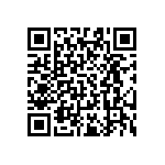 AT0603BRD0715R4L QRCode