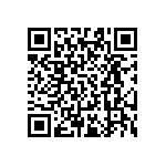 AT0603BRD0716R5L QRCode