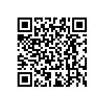 AT0603CRD07110RL QRCode