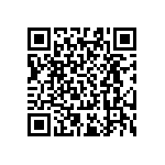 AT0603CRD07150KL QRCode