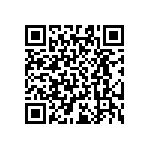 AT0603CRD07196RL QRCode