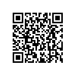 AT0603DRE071K96L QRCode