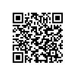 BC57H687C-GITM-E4 QRCode