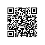 BCM920732_BLE_KIT QRCode