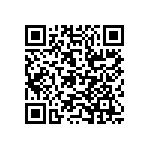 BTS432E2E3062ANTMA1 QRCode