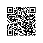 BZX384C22-E3-08 QRCode