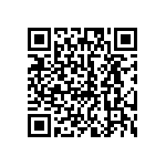 C0402C519C5GACTU QRCode