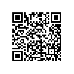 C0402C621F5JAC7867 QRCode