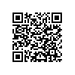 C0402C621M8JAC7867 QRCode