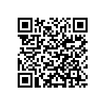 C0402C821J8JAC7867 QRCode