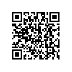 C0603C159D5GACTU QRCode