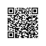 CA3106E32-17PBF80A176 QRCode
