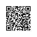 CC0201JRNPO8BN680 QRCode