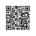 CC0402GRNPO9BN820 QRCode