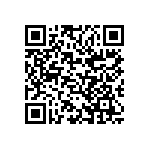 CC0402KRX7R9BB121 QRCode