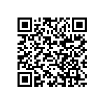 CC0402KRX7R9BB301 QRCode