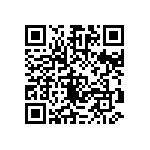 CC0603FRNPO0BN220 QRCode