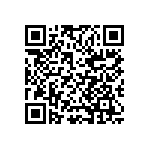 CC0603FRNPO9BN680 QRCode