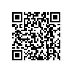 CC0603FRNPO9BN821 QRCode