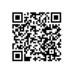 CC0603GRNPO0BN221 QRCode