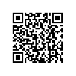 CC0603GRNPO9BN221 QRCode