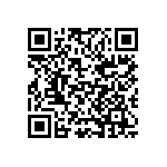 CC0603GRNPO9BN471 QRCode