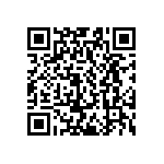 CC0603GRNPO9BN620 QRCode