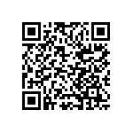 CC0603GRNPO9BN821 QRCode