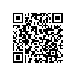 CC0603JRNPO9BN220 QRCode