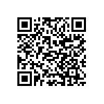 CC0603JRNPO9BN910 QRCode