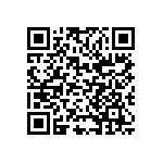 CC0603JRNPOYBN221 QRCode