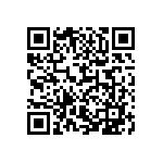 CC0603JRX7R9BB152 QRCode