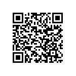 CC0603JRX7R9BB221 QRCode