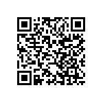 CC0603KRX5R8BB224 QRCode