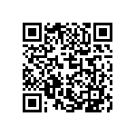 CC0603KRX7R8BB221 QRCode